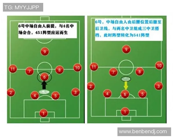 错位足球的战术创新与球队表现提升的深度解析与实践探讨